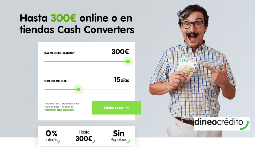 Micro Préstamos con Dineo: Cómo funcionan, requisitos, ventajas y desventajas
