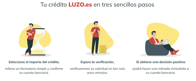Luzo.es ¡nuevo prestamista en España!